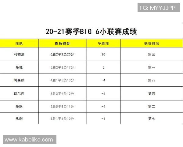 K联赛三队止步亚战16强春秋赛制或成低迷关键因素